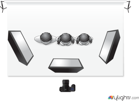 dsjghjhg by Guest User