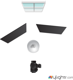Food Photo Diagram by Guest User
