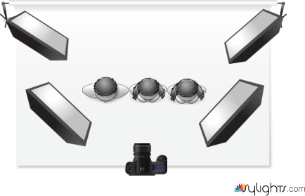 dkHDGKSBGC by Guest User