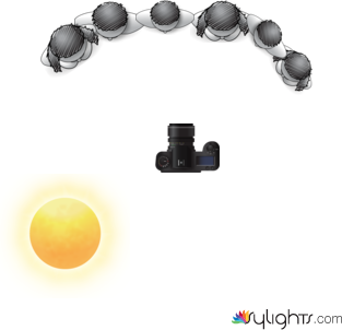 ;oajgv;psohngv[;oFS by Guest User