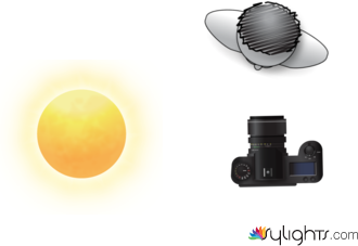 Low Key LD by Guest User