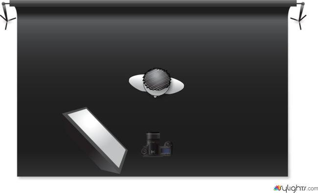 gregor by Guest User