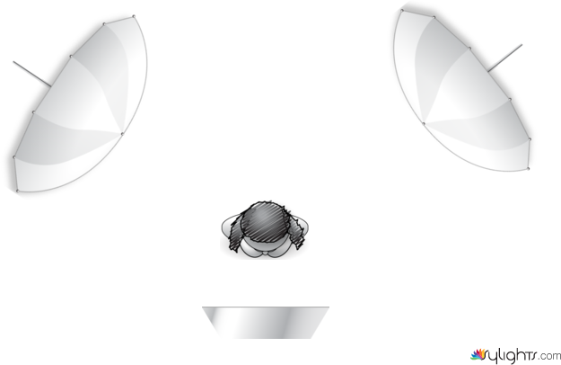 two unbrella + flag silver relfceton by Guest User