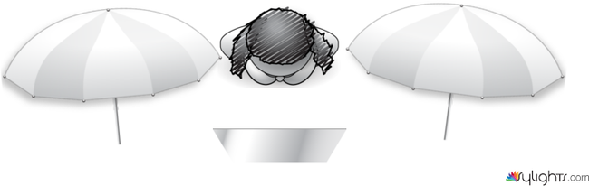 雙透射傘的運用-03 by Guest User