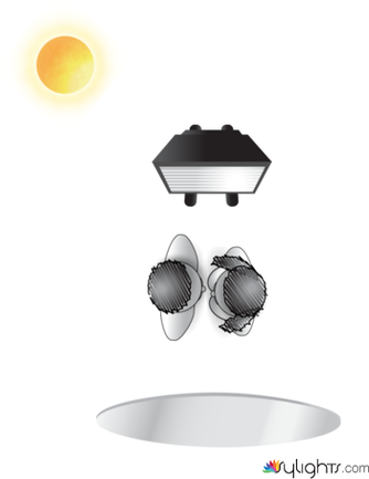 背光加反光板 by Guest User