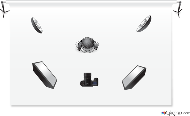 high key flash by Guest User