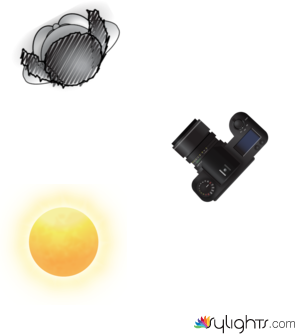 Rules Of Third LD by Guest User