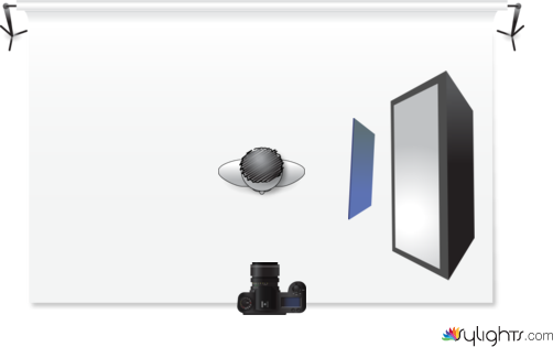 fjdjvcjdbk by Guest User