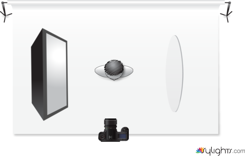 dz v dk by Guest User