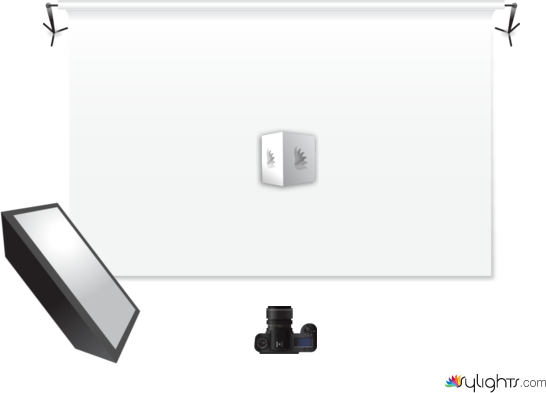 mise en situation thé by Guest User