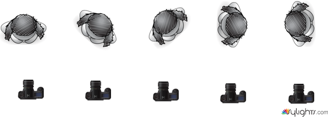 kanchan by Guest User