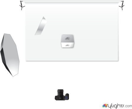 化妆品 by Guest User