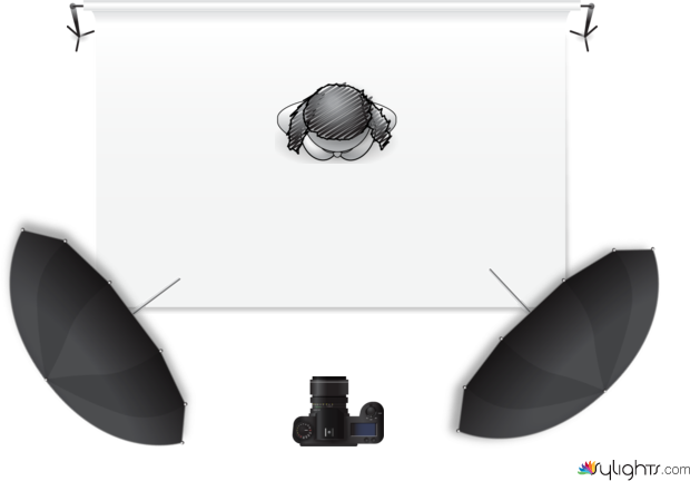 focus d'estudi by Guest User