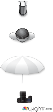 Retrato by Guest User