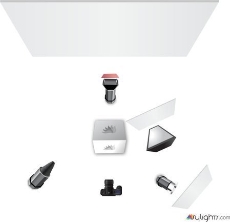 Producto by Guest User