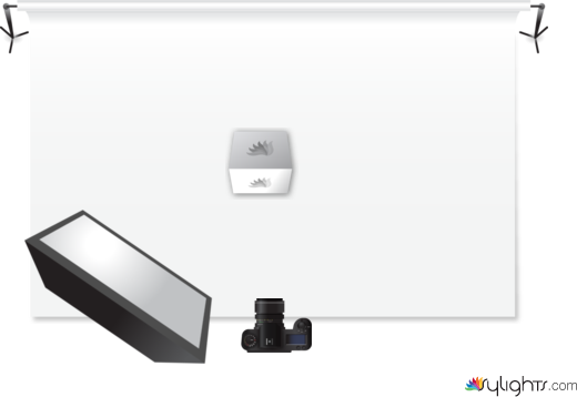 thé set  by Guest User