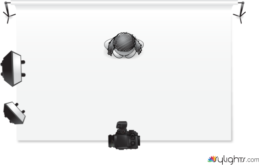 Maria esquema Remake by Guest User