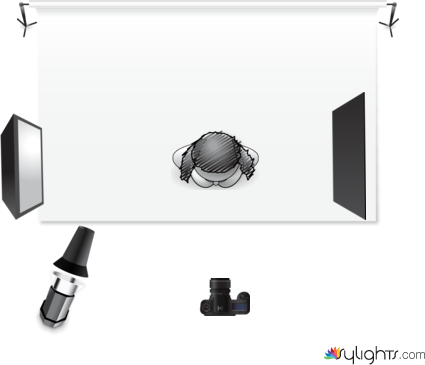 Beleuchtungsskizze by Guest User