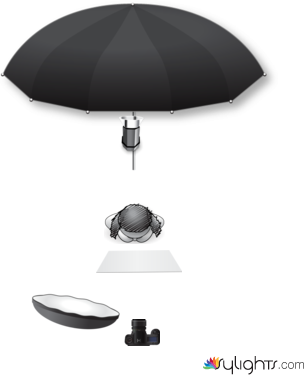 white background with beauty dish by Guest User