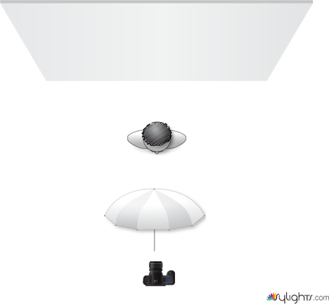 Retrato by Guest User