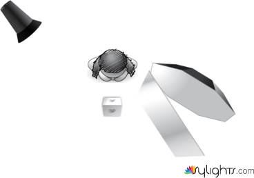 set 1 e 2 by Guest User