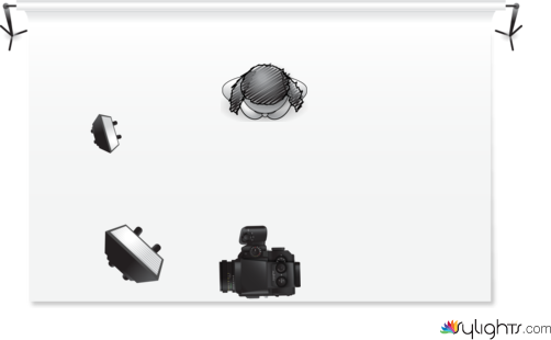 Esquema d'il·luminació bo by Guest User