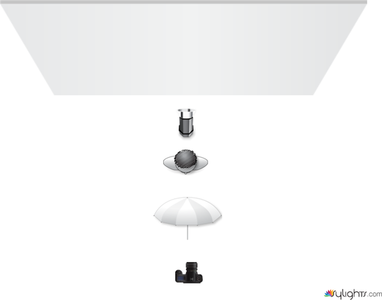 Retrato by Guest User