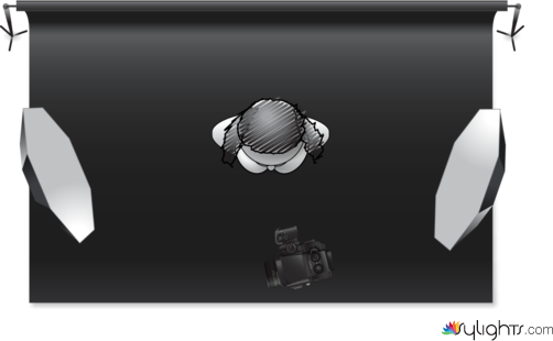 focus d'estudi by Guest User