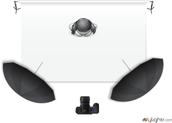 focus d'estudi by Guest User