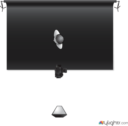 ESQUEMA DE LLUM  by Guest User