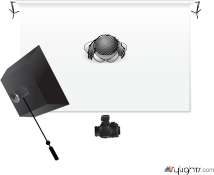 esquema de llum by Guest User