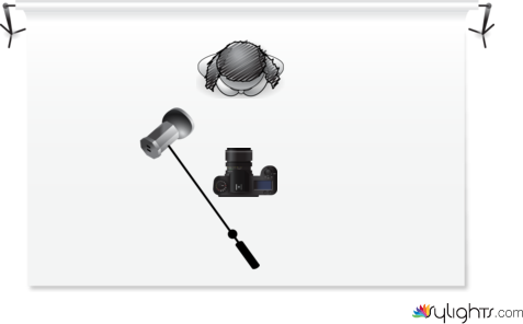 ilumicacio esquema  by Guest User