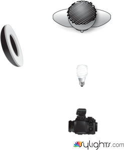 esquema llum remake by Guest User