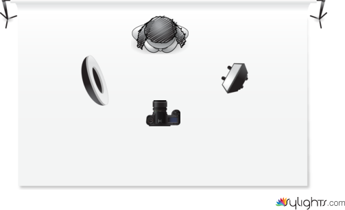 ESQUEMA IL REMAKE by Guest User