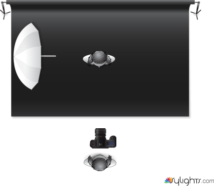 esquema d'iluminació by Guest User