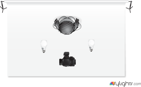 Esquema Mae Remake by Guest User