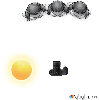 social 2 by Guest User