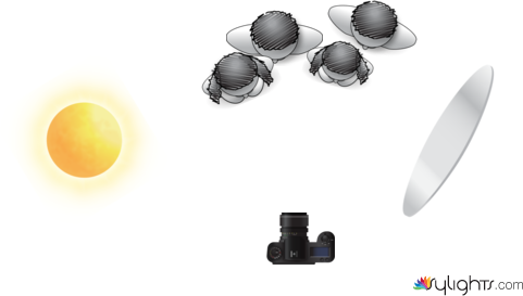 social 3 by Guest User