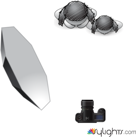 Loop lighting by Guest User