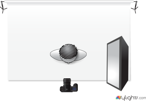 parallell to subj by Guest User