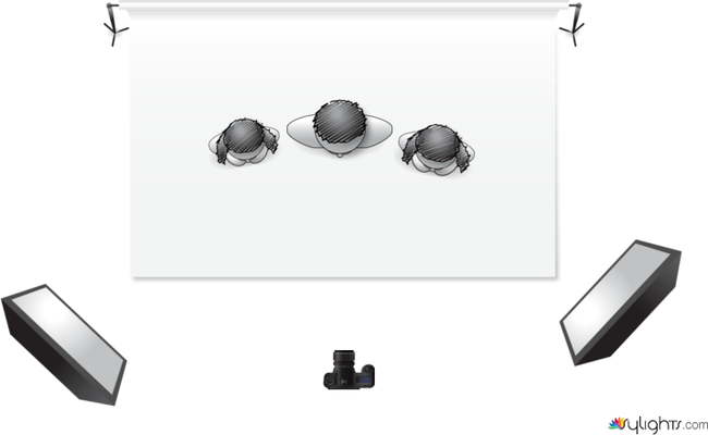 Christmas set up 1 by Guest User