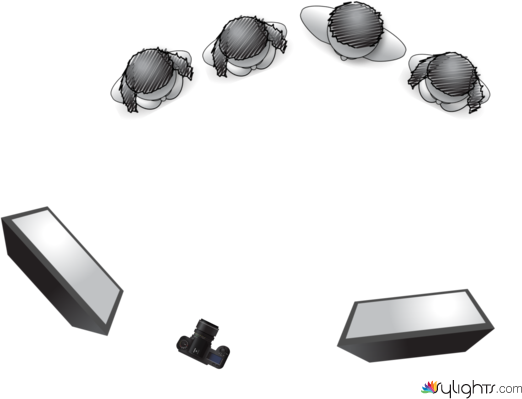 Aleshia, Murron, Lewis and friend by Guest User