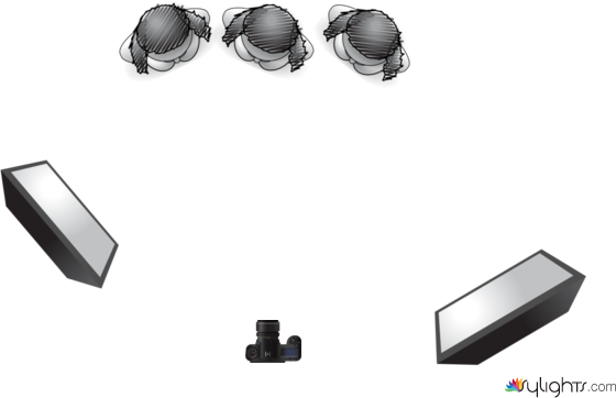 Location by Guest User