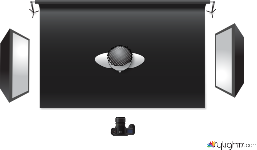 Ratios by Guest User