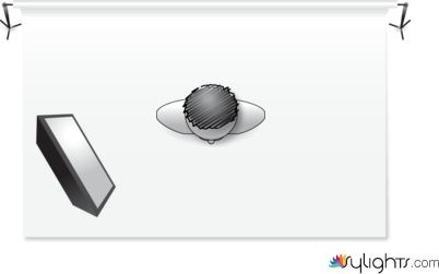 fafefsdf by Guest User