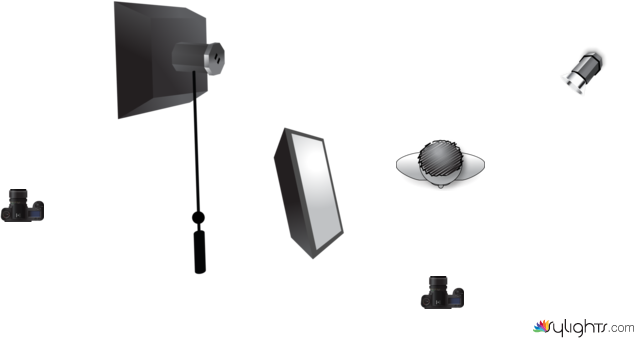 Diagrama curso RS by Guest User