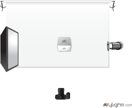 Ambientes by Guest User