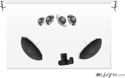 social1 by Guest User