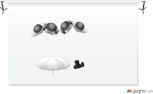 social 2 by Guest User