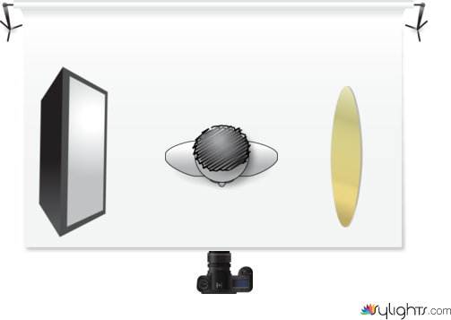 Studio Lighting setup 3c by Guest User